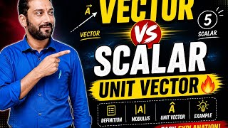 Class-11Vector&amp;Scalar Quantities|.part -1Modulus &amp; Unit Vector Full Explanation सदिश राशि &amp;अदिश राशि