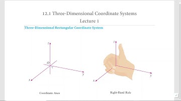 MAT211 Lecture 1 Part I: 3D Coordinate System