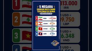 5 Negara dengan Mata Uang Terlemah di Dunia Berdasarkan USD, Indonesia Tempati Peringkat 5