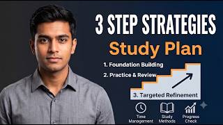 GRE QUANT: 3 Pillars to Score 165+ in 2026 | Strategies | RnAcademy.in