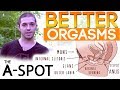 Better Orgasms! An Introduction to the A-Spot