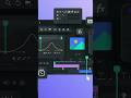 After Effects Interface Explained in Hindi | AE Beginner Tutorial #Shorts