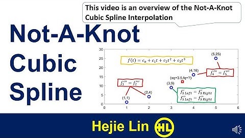 Not-A-Knot Cubic Spline Interpolation