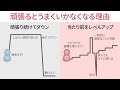 頑張るとうまくいかなくなる理由