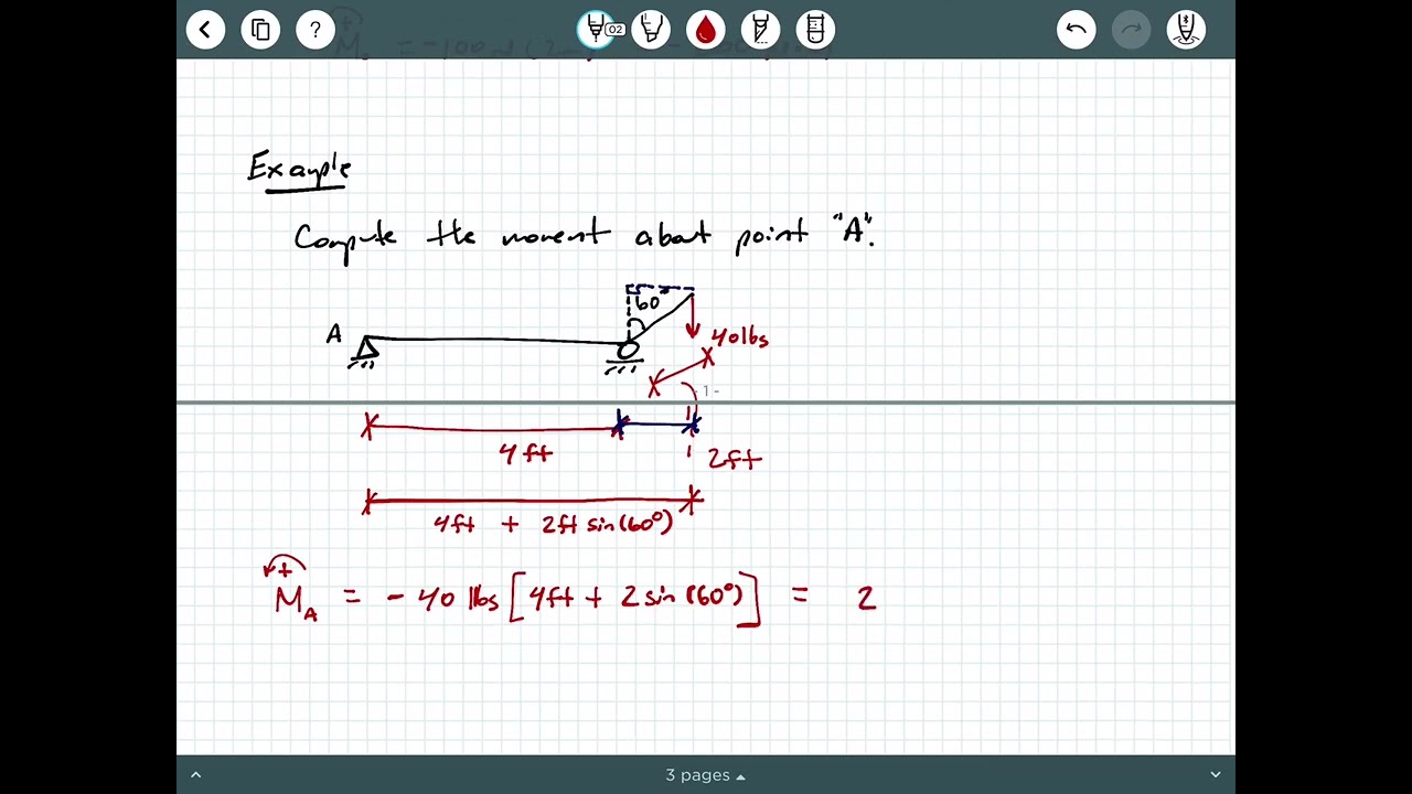 2D Bending Moment Definition and Examples YouTube