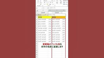 【Excel】複数のファイル名を一括変更！