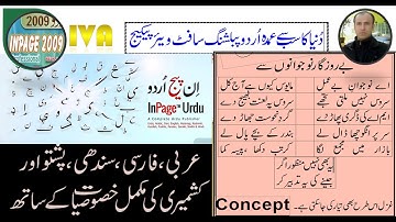 Inpage Settings and Installation by Javed Iqbal/ Iqbal Virtual Academy