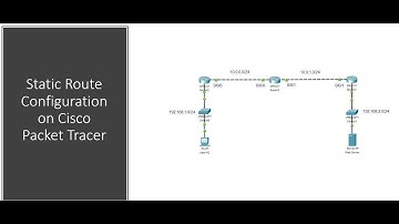 CCNA 200-301 Full Course in Tamil Day 29 - How to configure Static route on Cisco routers?