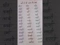 Badi Ee ki Matra ke shabd Do Akshar teen Akshar Char Akshar #short #shotsvideo