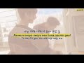 Miniature de la vidéo de la chanson 15초 후