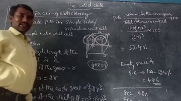 Solid state 15 Packing efficiency in Simple cubic unit cell
