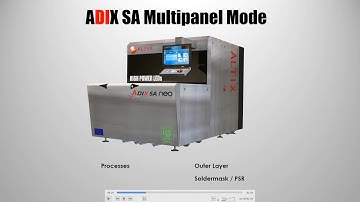 Altix: Adix SA neo | Direct Imaging | Multi Panel Mode