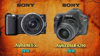 Sony Camera Evolution
