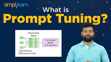 What Is Prompt Tuning? | Introduction To Prompt Tuning With Example | Simplilearn
