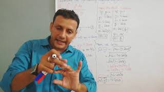 CLASS - XII | EXERCISE NO: 6.5 | SOLUTION OF Q. NO: 04 | BY VIKRAM KUMAR SIDANI |