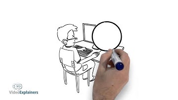 Whiteboard Animation Video For Dupli Checker - Online Plagiarism Checker Tool