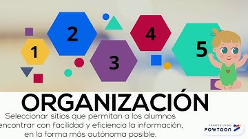 CRITERIOS PARA EVALUAR UN SITIO WEB.