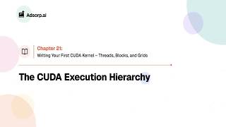 21.3 | The CUDA Execution Hierarchy