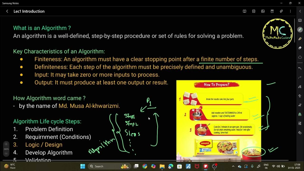 What is Algorithm | Key points of Algorithm | Algorithm life cycle ...