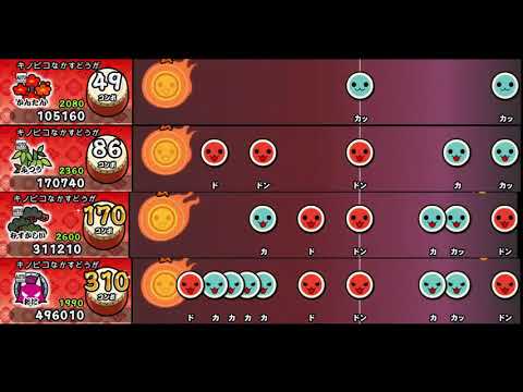 【太鼓の達人 NS1】和有るど経りて維持・序【全難易度同時再生】