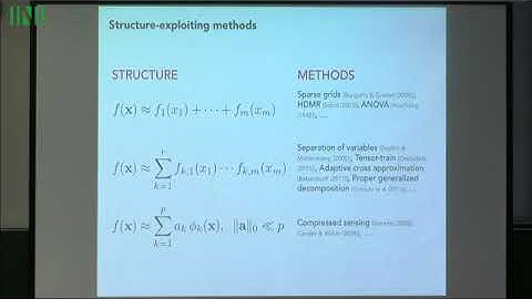 UNQW04 | Paul Constantine | Subspace-based dimension reduction for forward and inverse uncertainty