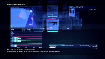 Armored Core Verdict Day : Beginners Guide - A Whole Process of Building an UNAC(english ver)