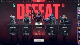 A noob playin at Gold elo VALORANT