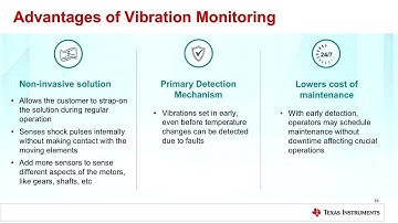TI presents at IOT DevCon: Vibration condition monitoring