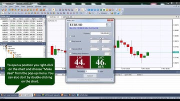 How to open a trading position? | NetTradeX Trading Platform | IFC Markets