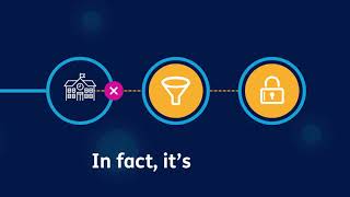 Introducing Schools Broadband