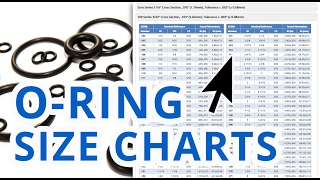 O Ring Size Charts Globaloring Com Youtube