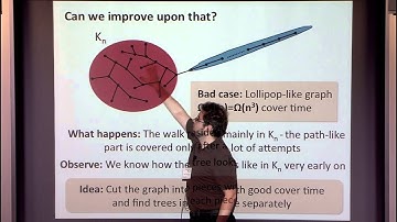 Electrical Flows Primitive and Fast Graph Algorithms