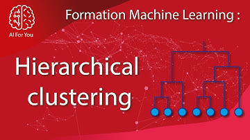 Découvrez le modèle le plus simple du clustering - LE CLUSTERING #2
