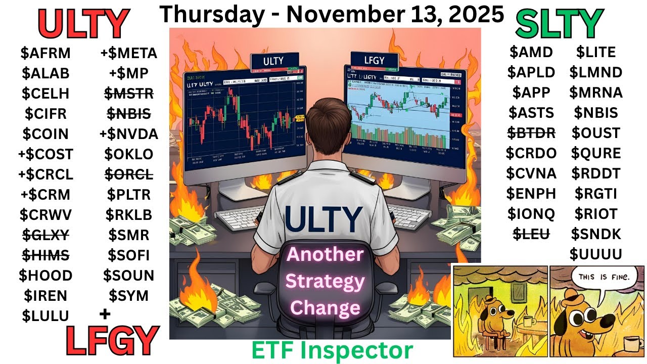 YieldMax Weekly Paying ETFs ULTY, LFGY & SLTY Trades & Holdings Pay Day ...