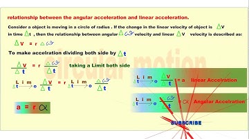 relation between linear acceleration and angular acceleration physics part1