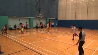 20150904 LIMIT VS 惠青 2nd Quarter