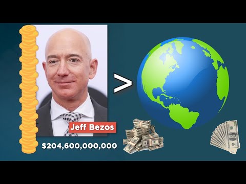 Video: Jeff Bezos'un Net Değeri Geçen Yıl 16.5 Milyar Dolar Arttı