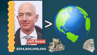 Dünyanın En Zengin İnsanı Ne Kadar Zengin Olabilir? Jeff Bezosun Çılgın Serveti