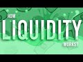 Understanding Liquidity in Investing