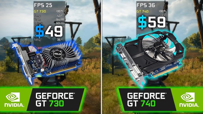 GeForce GT 740 in 2022 - Test in 22 Games 