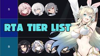 Mid Season RTA Tier List