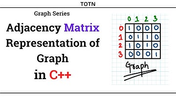 03 - Adjacency Matrix Representation of Graph in C++ | Data Structures | Graph Theory