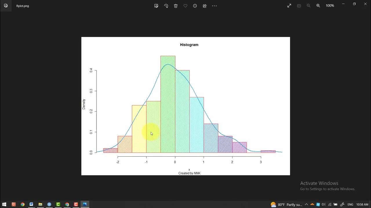Data Visualization: How to plot histogram with R - YouTube