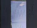 method of how to write a board copy of physics #boards #physics #upboard