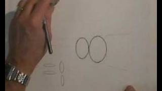 Drawing Wheels in Perspective