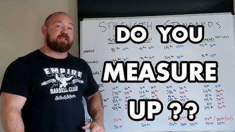 Strength Standards for Women: Comparing Lifts Across Weight Classes and Sports, Beginner & Advanced