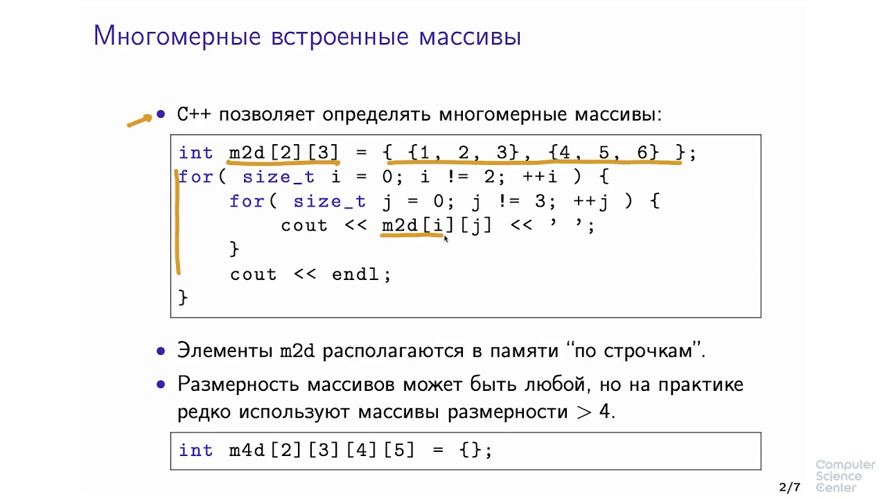 Массивы языка c. Массив c. Многомерный массив. Многомерные массивы c++. Многомерные массивы в си.