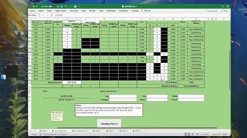 OFFICIAL eIPCRF SY 2022-2023 Walkthrough & How to Enable Macro
