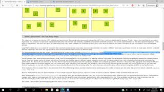 Datanode Introduction