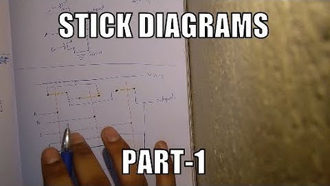 Stick Diagrams part-1